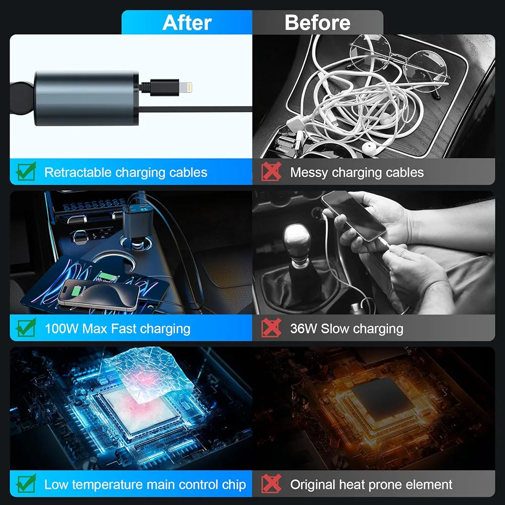 Chargeur voiture 4 en 1 – Super Fast Charge 120W | Recharge multi-appareils